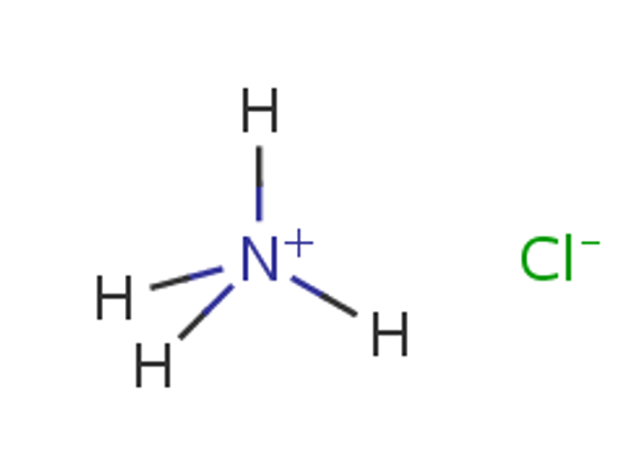 Ammonium chloride (NH4Cl) structure